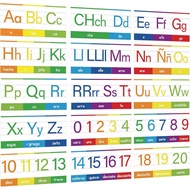 YIYDONG 15 Keping Set Papan Buletin Huruf Abjad Sepanyol untuk Dinding Bilik Darjah, Poster ABC Sepa