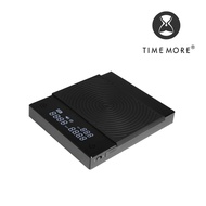 TIMEMORE Black Mirror Basic 2 Scale