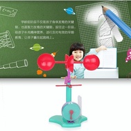 Set of Wind Direction Gauges Wind Speed Measurement Set Science Wind Energy Children's Wind Speed To