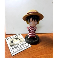 Random Box Onepiece sraw hat crew Identify Designs