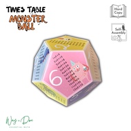 Times Table Monster Ball {Math x Times Table Poster/Chart, Multiplication Table} (Latihan Sifir)