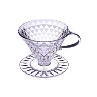 Featured Coffee Noi Crystal Dripper