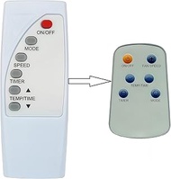 Replacement Remote Control for FEDDERS Air Conditioner 112150010001 12MJ16A 12MJ16B 12NW46HKA 12NW46