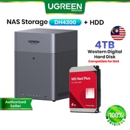 UGREEN NASync DH4300 Plus 120TB NAS Cloud Storage Backup Diskless SATA 4-Bay Hard Disk HDD 2.5GbE LA