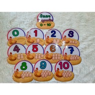 Hindu Arabic Number Media 0-10 A4 Size