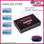 Trand88 HDMI Splitter 1 IN 2/ 4 OUT FULL HD 4K 3D for Astro / PC/ Laptop/  DVD/Decoder /Monitor Screen Duplicate Spliter