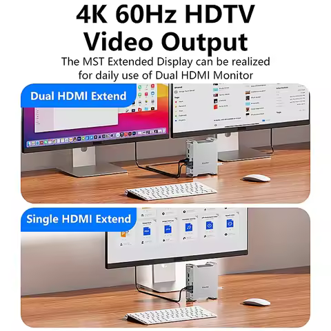 Premium Ssd Docking For 2024 MAC Mini M4 M4 Pro Stand M.2 NVMe SSD Enclosure 4K 60HZ HDMI Com SD4.0 
