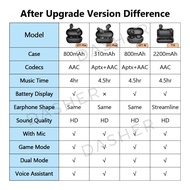 [HOT] Haylou GT1 Plus Wireless Bluetooth gaming earbuds/ APTX +AAC/ DSP+CVC Noise Cancelling/ Blueto