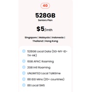 Eight Telecom $5 (Senior Plan) – 528GB Data + 8GB Roaming (Ages 60+) Top Up / Recharge / Renewal