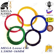 [Loose Cut - Meter] MEGA/TONN Kabel 4MM 10MM 16MM Mega/Tonn Cable SIRIM JKR Submain Kabel Cable PVC 