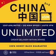 【Leletravel】【中国 China eSIM Unlimited】【🔥 Real Unlimited】【✅ Google FB Instagram Whatsapp】中国 Travel eSI