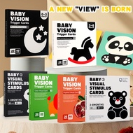 Newborn Early Education: Visual Stimulation Black-and-White Cards 0–3 Months Flash Card Flash Card F