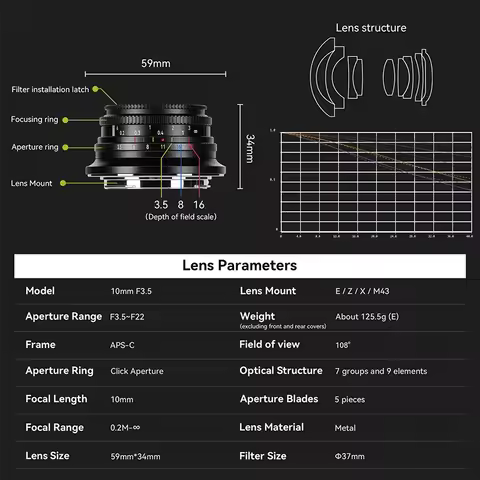 7artisans 10mm F3.5 APS-C 108° Ultra-Wide Angle Fixed Focus Lens for Fujifilm XF Sony E Nikon Z Micr