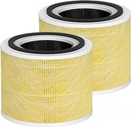 True HEPA Replacement Filter 14 Compatible with Puro Air 240 Air Purifier, High Grade True HP-14 with Activated Carbon Filter, for Puro Air 240 HEPA Model 14 Filter, 2 Pack Yellow