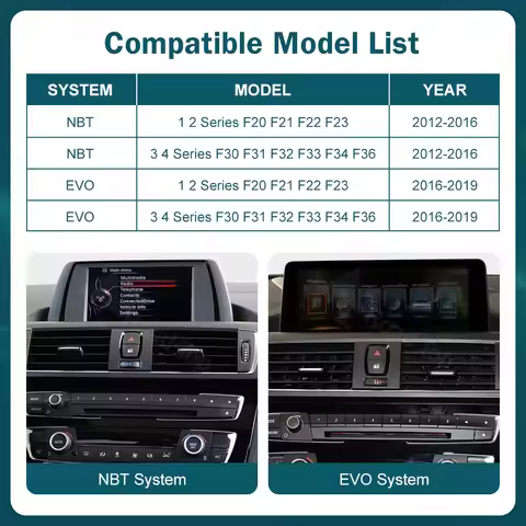 RoadTop 12.3 Wireless CarPlay Multimedia Screen For BMW Series 1 2 3 4 F20 F21 F22 F45 F30 F31 F32 F