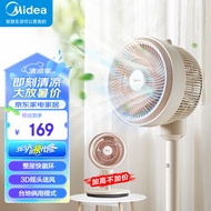 美的（Midea）空气循环扇 电风扇家用落地扇立式节能风扇轻音低噪大风量转页扇卧室宿舍台式摇头小型电扇 台立两用【高度1050mm】GAH24QC