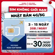 JAPAN SIM Unlimited Data - Free Sim Ejector