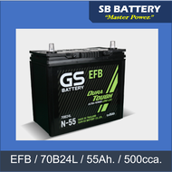 แบตเตอรี่รถยนต์ GS รุ่น N55  / EFB 55Ah.  พร้อมใช้ไม่ต้องเติมน้ำ /สำหรับรถเก๋ง <1800cc. มีระบบ ISS
