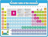 Periodic Table of Elements Magnetic 9x13.5 Inch-Teaching Elements Classroom Decor Chemistry Referenc