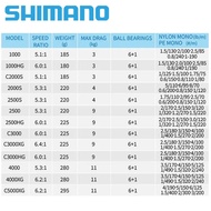 23 Stradic Fl Reel 1000 2000 C3000 C3000hg C3000xg 3000mhg 4000 4000mhg 4000xg 5000xg 6+1bb Saltwate
