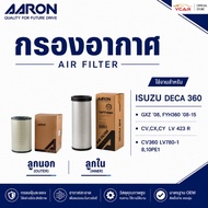 AARON Air Filter ISUZU DECA 360 • GXZ '08 FYH360 '08-15 CV CX CY LV 423 R CV360 LV780-1 8 10pe1 Mode