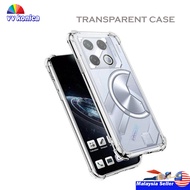 Infinix GT 50 Pro | GT 30 | GT 20 Pro | GT 10 Pro Transparent Case Casing Cover