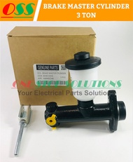 BREAK MASTER CYLINDER FORKLIFT 3 TON - MINAMIA SHOP