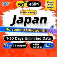 Japan eSIM 5G 1-30 Days Total 1GB-20GB Unlimited Data KDDI eSIM Japan eSIM Card KDDI