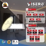 LED Panel Light / Downlight Downlight LED Panel 12W ROUND INBOW