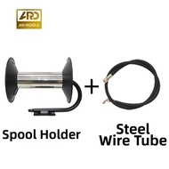 AN-RIDDLE | Universal Car Washer Reel Accessory