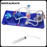 Hydrogen fuel cell demonstration of new energy applications teaching experimental equipment teaching