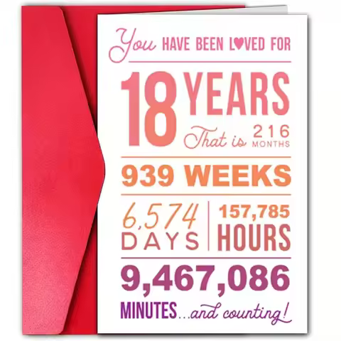 1pc funny birthday card, creative 18th birthday card, the best gift for friends and family.