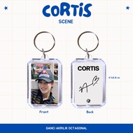 GANTUNGAN CORTIS SCENE KEYCHAIN ACRYLIC KEYCHAIN KPOP UNOFFICIAL JAMES JUHOON KEONHO