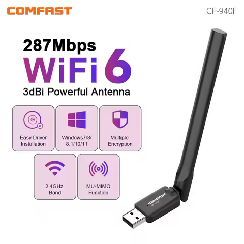 Comfast 287Mbps Adapter 2.4G WiFi Card 3dBi Antenna Wifi6 USB Dongle AX300 802.11ax Wireless WiFi Re