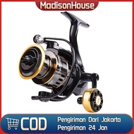 reel pancing / reel pancing power handle / reel pancing full besi / reel murah cuci gudang / Pancing