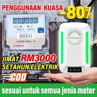 28KW home electricity saver Malaysia Electric Plug original home electricity saver device Smart elec