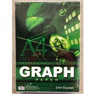 A4 480 Sheets Graph Paper (70gsm) / A4 Graph Paper 480 Sheets (70gsm) / Mathematical Paper