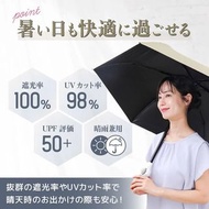 日本 Thanko Fanbrella POLE 風扇雨傘|遮陽+風扇