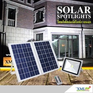 XML-Solar สปอตไลท์ โซล่าเซลล์ 30 Watt Polycrystalline Solar Panels