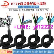 【詢價，可開發票】榮纜純銅EVVP屏蔽線2 3 4 5 6芯音頻線信號控制線 高柔性軟電纜線