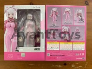 現貨 - 日版 Figma 628 Alice - Nikke 勝利女神 妮姬 Figure  《留意內文》有貨 ✅ 有需要麻煩出價‼️