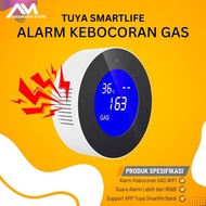 Tuya Smartlife Alarm Gas Detector Wifi Lpg Gas Leak Sensor