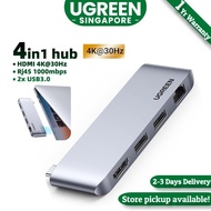 UGREEN 4in1 USB C Hub, USB3.0, HDMI 4K 30Hz, RJ45 Ethernet port 1000mbps Hub space saver hub for Mac