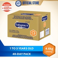 TH231026008Enfagrow A+ Three Nurapro Milk Supplement Powder for 1-3 Years Old 4.6kg (4,600g)