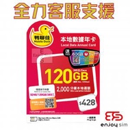 鴨聊佳【香港】【120GB / 365日】4G 本地年卡上網卡數據卡SIM卡電話咭