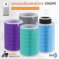 Qbag - ไส้กรอง Xiaomi Smart Air Purifier 4 Pro มี RFID ไส้กรองอากาศ ฟิลเตอร์ กรองฝุ่น เครื่องฟอกอากาศ - Replacement Xiaomi Smart Air Purifier 4 Pro HEPA filter