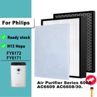 FY6172 FY6171 HEPA Filter and Carbon Filter for Philips Air Purifier Series 6000 AC6609 AC6608/30