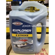 Winchester Explorer TCW-3 Outboard 2T 2 Stroke Oil 5Litre/1Litre/500ML READY STOCK