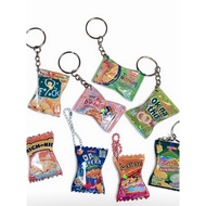 funny chicha keychain