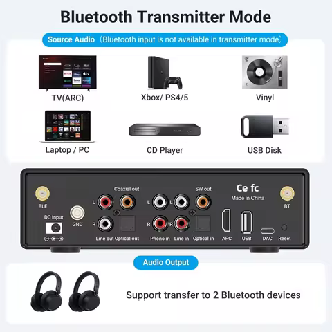 Arylic BP50 Wireless Stereo Pre-Amplifier Bluetooth 5.2 aptX HD TV ARC USB DAC Phono Transmitter Rec